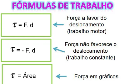 Trabalho