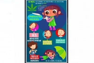 anti drogas