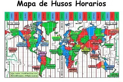 פאזל של husos horarios