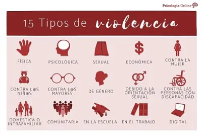 violencia