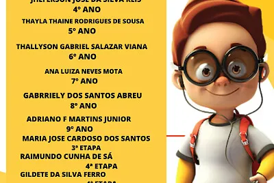 CLASSIFICADOS DO MATEMATICANDO