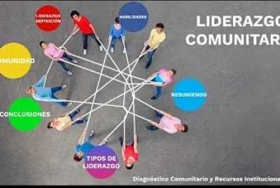 Liderazgos