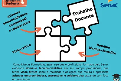 DROPS Marcas Formativas Senac
