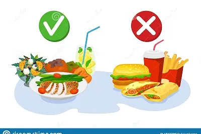 Alimentación