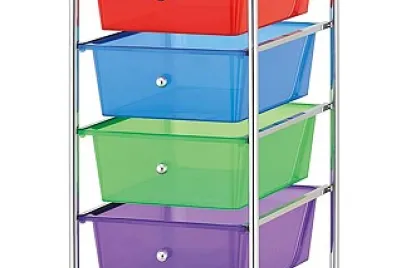 cores
