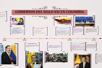 colombia