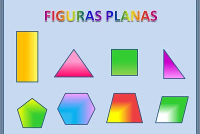 Figuras planas