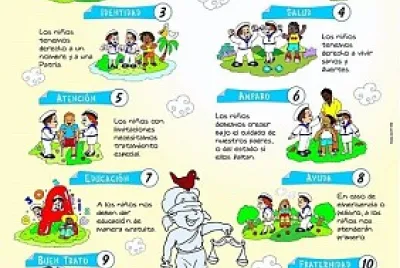 פאזל של DERECHOS DE LOS NIÑOS