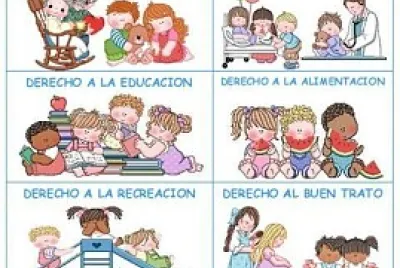 Derechos del niño