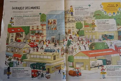 bande dessinée le papier