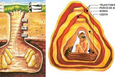 paracas 2