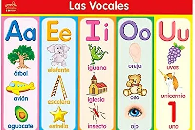 Las vocales