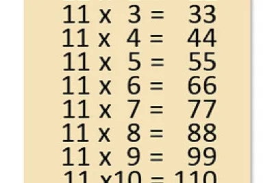 Table de multiplication par 11