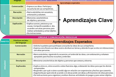 Oralidad