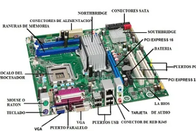 Tarjeta madre de una Intel Core 2