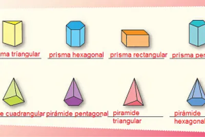 Prismas y piramides