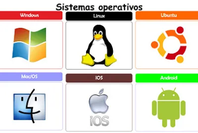 Sistemas operativos