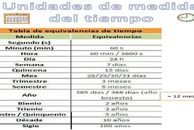 tiempo jigsaw puzzle