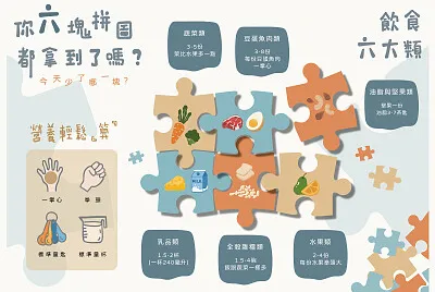 飲食六大類 jigsaw puzzle