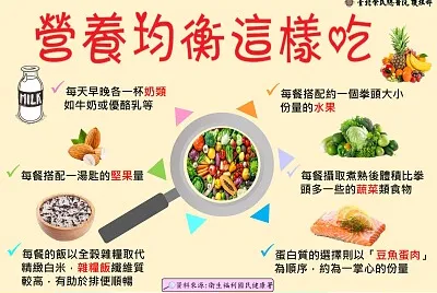 營養均衡 jigsaw puzzle
