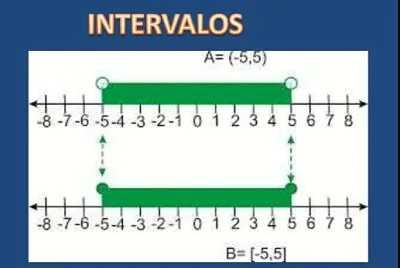 INTERVALOS jigsaw puzzle