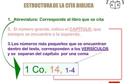 BIBLIA