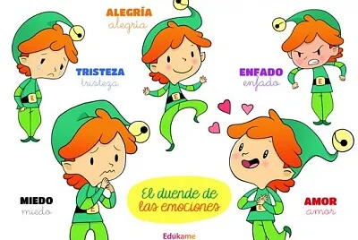 las emociones