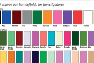 colores jigsaw puzzle