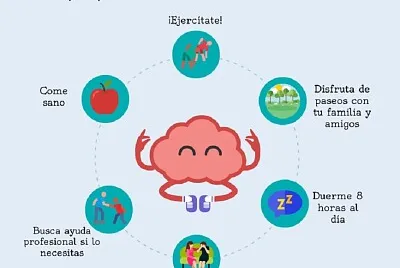 salud mental
