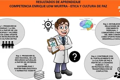 COMPETENCIA ETICA Y CULTURA DE PAZ