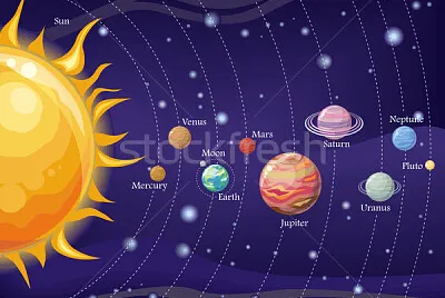 sistemul solar jigsaw puzzle