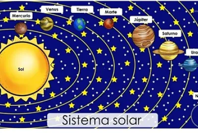 Sistema solar