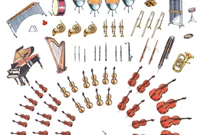 Orquesta sinfónica