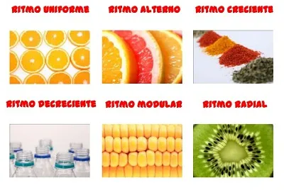 Ritmo Visual