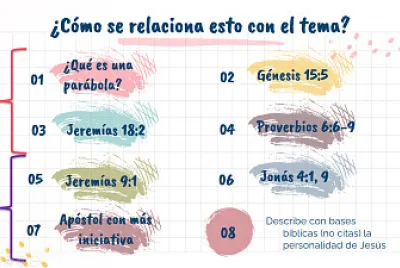 Trabajo por equipo