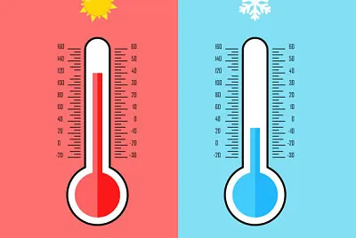 temperatura y calor jigsaw puzzle