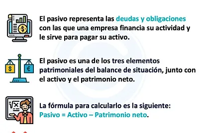 Pasivo