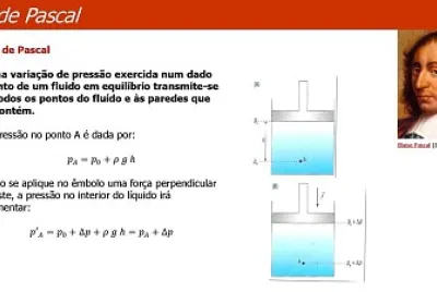 Lei de Pascal