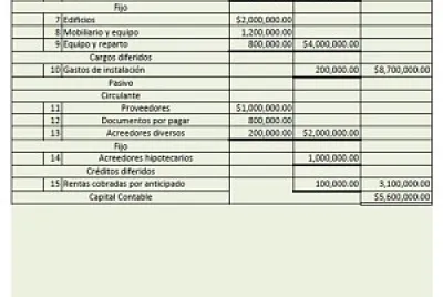 prueba
