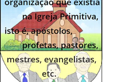 Regra de fé 6 3