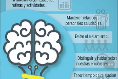 פאזל של Salud mental