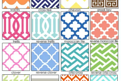 Pattern