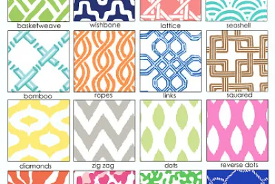 Pattern