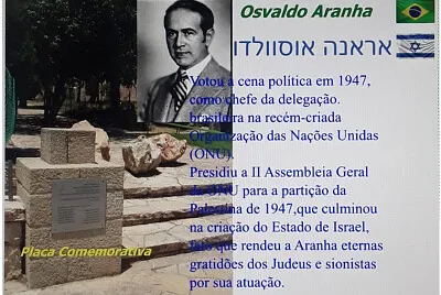 Criação do Estado de Israel jigsaw puzzle