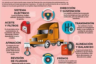 Mantenimiento de vehículos
