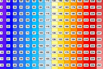 colorful