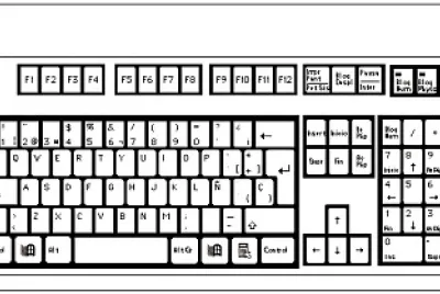 SECCIONES DEL TECLADO