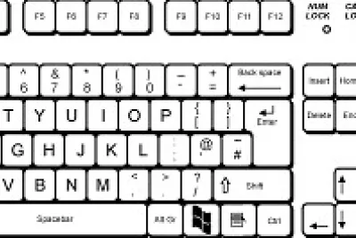 TECLADO
