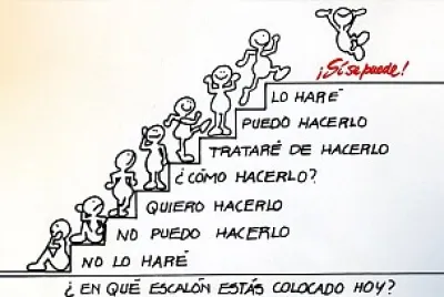 El poder de la actitud