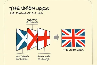 the union flag jigsaw puzzle